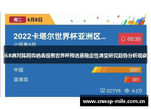 从B席对阵阿森纳表现看世界杯预选赛稳定性演变研究趋势分析观察 从B席对阵阿森纳表现看世界杯预选赛稳定性演变研究趋势分析观察